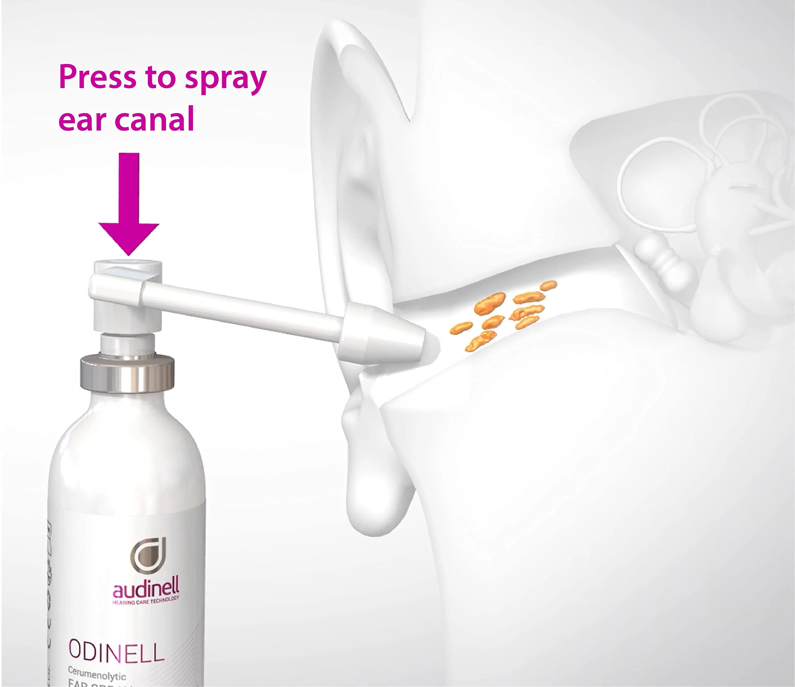 Audinell Ear Wax Removal Spray (50ml) | Ear Cleaner | Soothes & Prevents Irritations, Cleanses Ear Canal | Replaces Q-Tips, Ear Candles, Cotton Swabs, Q-Grips, Spades, Ear Drops | Safe for All Ages