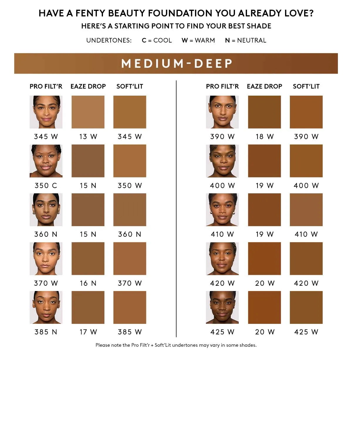 Pro Filt'r Soft Matte Longwear Foundation — #390